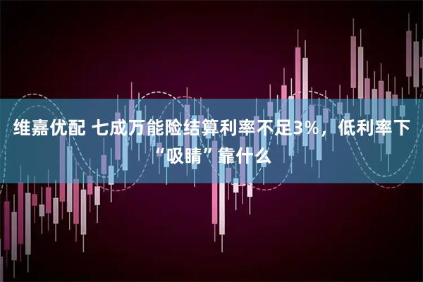 维嘉优配 七成万能险结算利率不足3%，低利率下“吸睛”靠什么