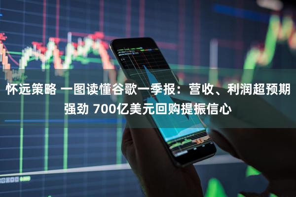 怀远策略 一图读懂谷歌一季报：营收、利润超预期强劲 700亿美元回购提振信心