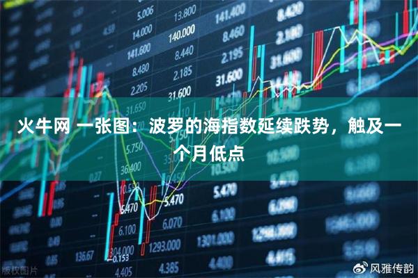 火牛网 一张图：波罗的海指数延续跌势，触及一个月低点
