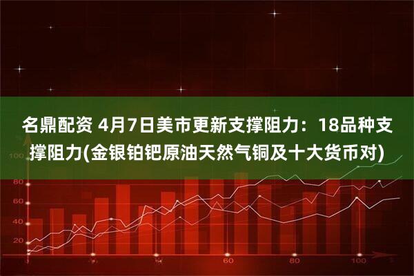 名鼎配资 4月7日美市更新支撑阻力：18品种支撑阻力(金银铂钯原油天然气铜及十大货币对)